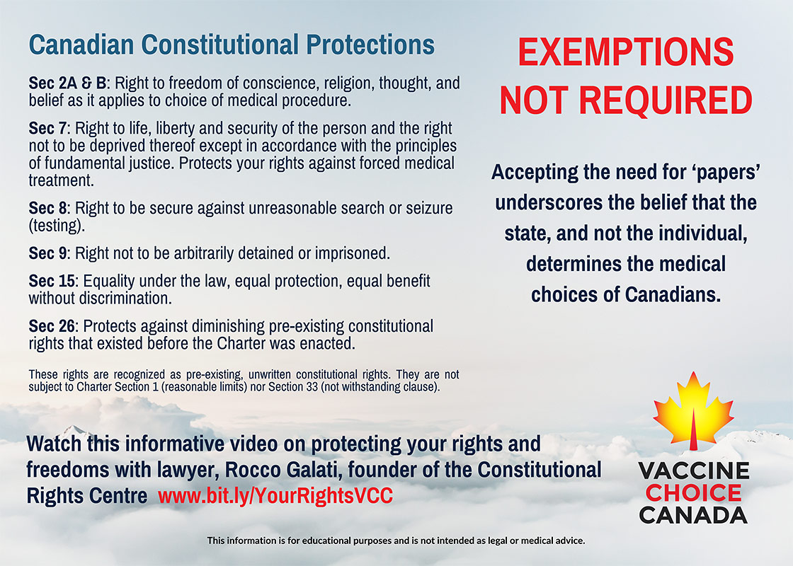Exemptions Not Required Postcard