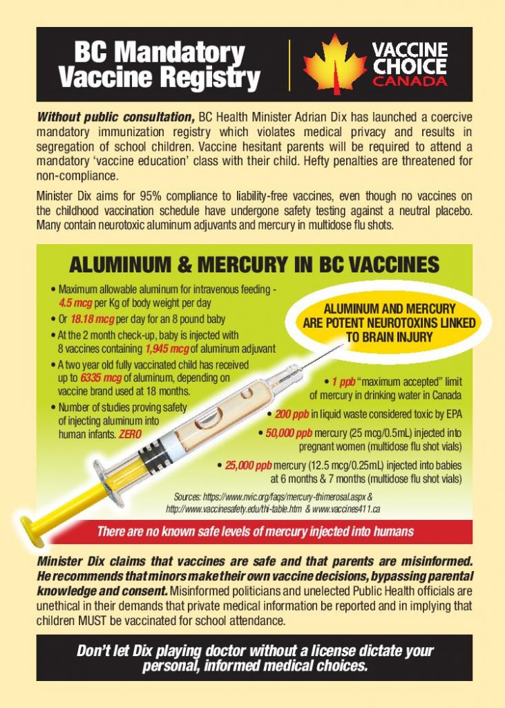BC Mandatory Vaccine Registry Postcard - Vaccine Choice Canada